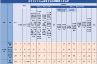 开云app苹果下载安装官网截图1